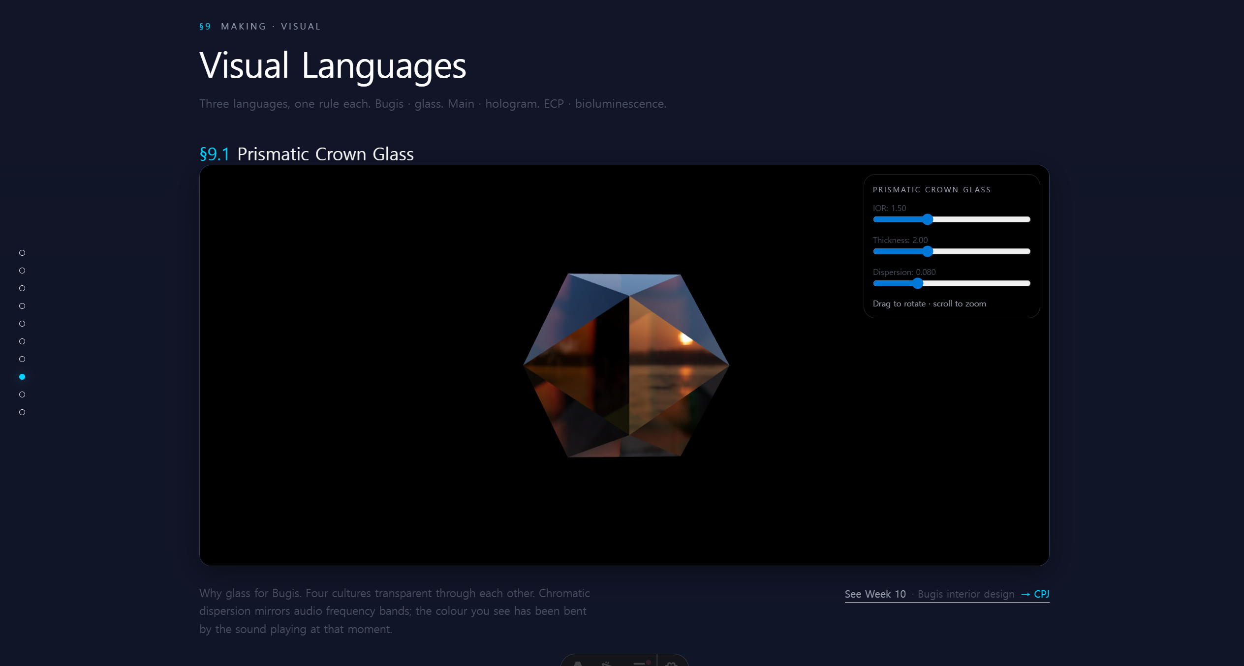 Visual Languages Making section